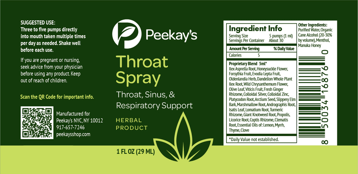 Throat Spray