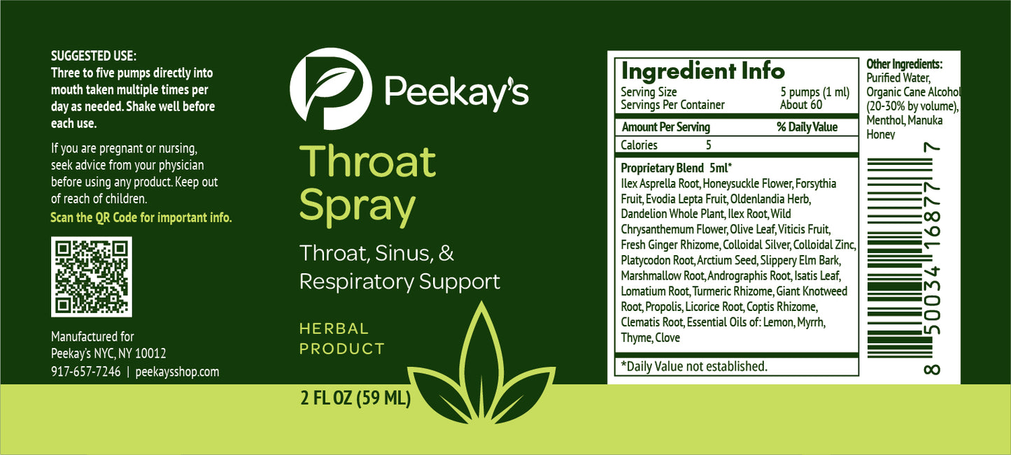 Throat Spray
